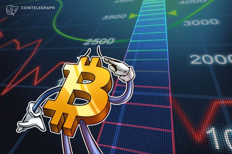 ビットコインFXロングポジションとは